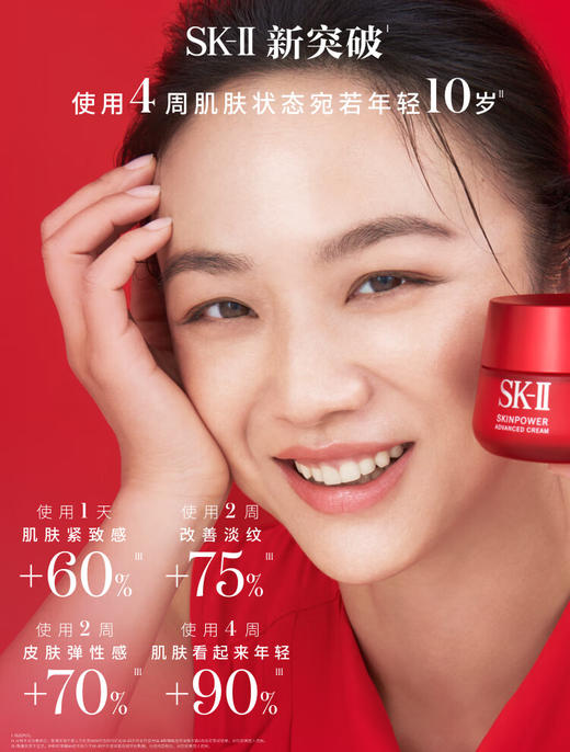 SK-II致臻赋能焕采精华霜礼盒装（大红瓶组合滋润版） 商品图2