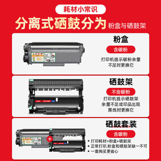 绘威适用联想m7400pro粉盒m7605d硒鼓m7615dna墨粉盒lj2605d m7655dhf碳粉m7455dnf m7405d打印机墨盒lt2451h粉盒 商品图2