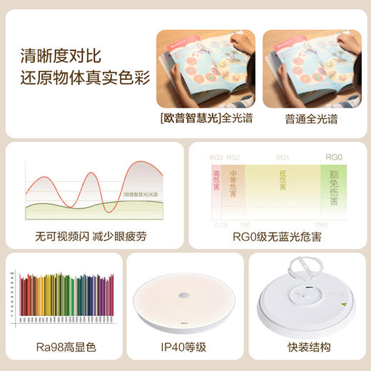 欧普（OPPLE）led吸顶灯具家用圆形卧室灯元心儿童现代简约馨房间灯 商品图2