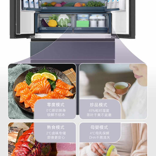 海尔（Haier）冰箱 BCD-518WGHFD2BGNU1 商品图10