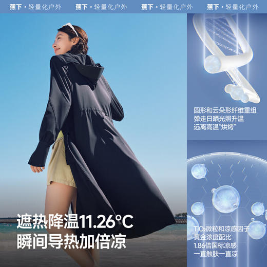 【云粉节】【2件8.5折】6楼蕉下女士全防护防晒衣（宽松长款）AL82425吊牌价399 商品图2