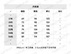 CHR-SH 十字架棋盘格火焰牛仔裤 商品缩略图1
