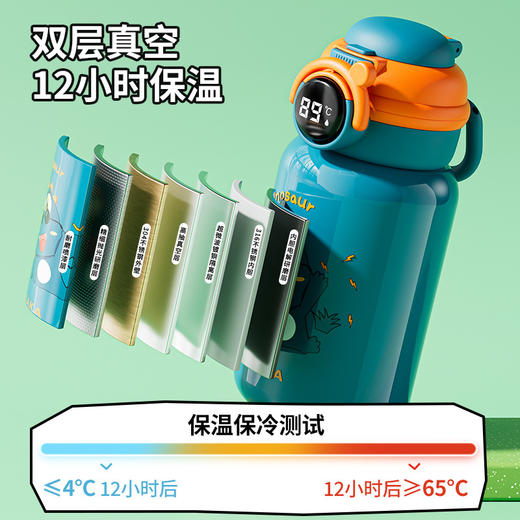 智能儿童保温杯 316不锈钢卡通可爱带杯套儿童水杯吸管杯子高颜值 商品图2