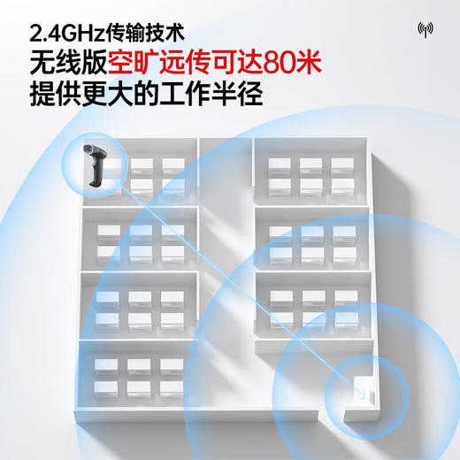 绘威无线扫码枪 药品追溯无线扫描枪 二维码条码扫描器 收银快递物流查询医保支付 WS191 商品图3
