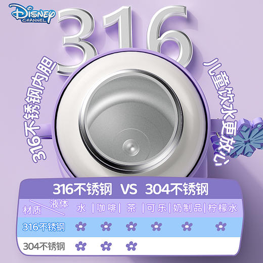 迪士尼爱莎公主智能保温杯儿童双饮不锈钢学生专用吸管杯子高颜值 商品图3