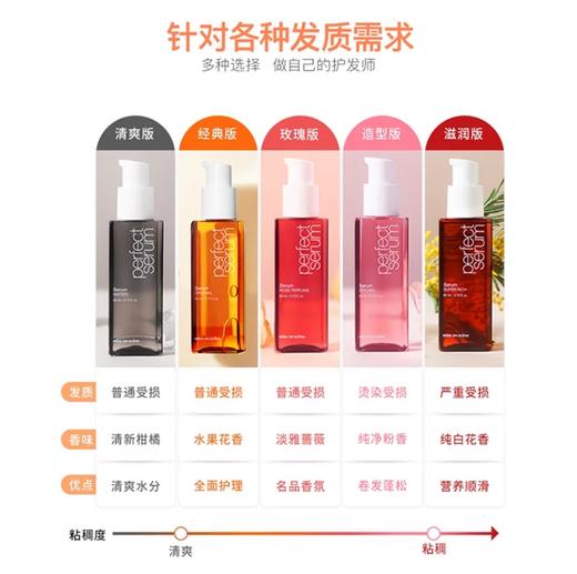 爱茉莉（Amore） 护发精油（80ml）新版 商品图2