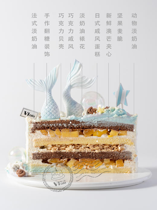 双鱼座.梦幻海洋 商品图1