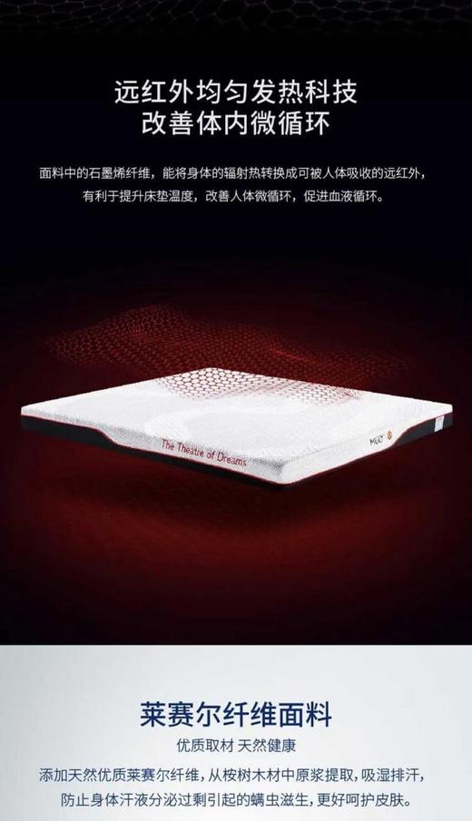 【春上新】10楼 梦百合 传奇7号0压0压厚垫15公分（1.5/1.8米 ）吊牌价5599/5999元 活动价4479/4799元 商品图1