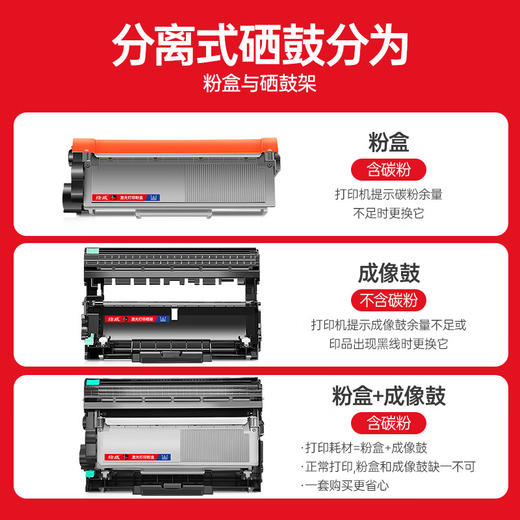 绘威M268DW粉盒适用富士施乐m268dw打印机粉盒docuprint m268dw硒鼓 M268dw专用墨粉盒 硒鼓粉盒 商品图6