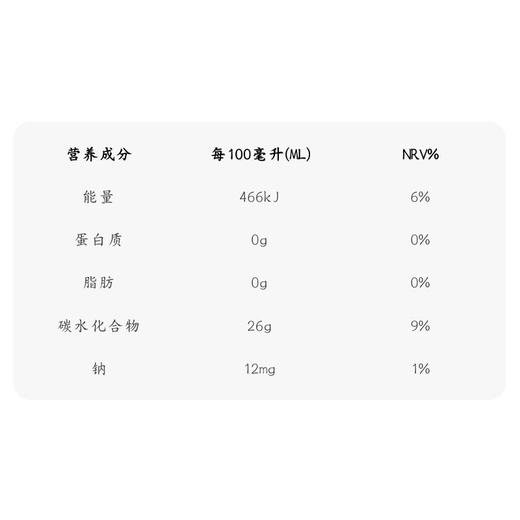 成分日记120ml西梅多多益生元西梅饮 商品图2