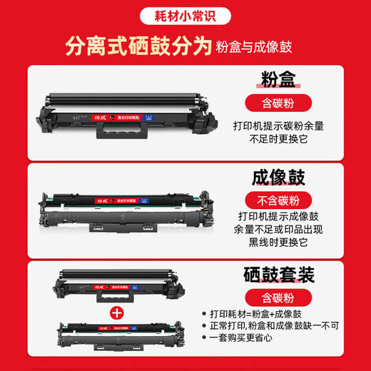 绘威适用佳能MF113w硒鼓 mf112粉盒 lbp113w打印机墨盒 lbp112墨粉盒 CRG-047带芯片Canon imageCLASS crg047 商品图6