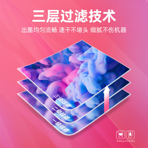 绘威T674墨水 适用爱普生L805 L1800 L850 L801 L810 L800 L801 L360 epson墨仓式打印机墨水 T6741-6 六色套装 商品图3