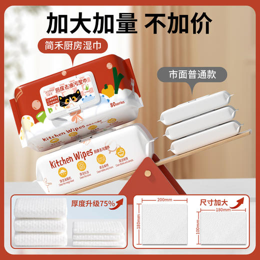 「7.9到手！80抽加大加厚」厨房湿巾去油去污清洁湿巾家用油烟机懒人抹布湿巾纸用品 商品图3