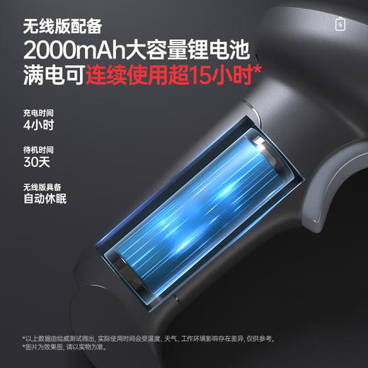 绘威无线扫码枪 药品追溯无线扫描枪 二维码条码扫描器 收银快递物流查询医保支付 WS191 商品图4