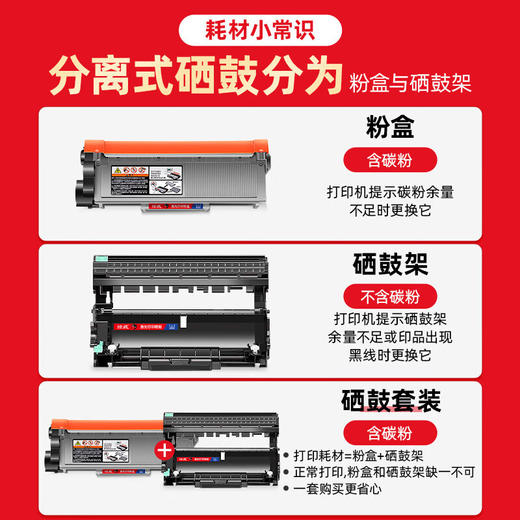 绘威M7605D墨粉盒适用联想M7605D打印机粉盒 M7605D专用粉盒硒鼓 墨盒墨粉【一键续打】 粉盒 商品图10