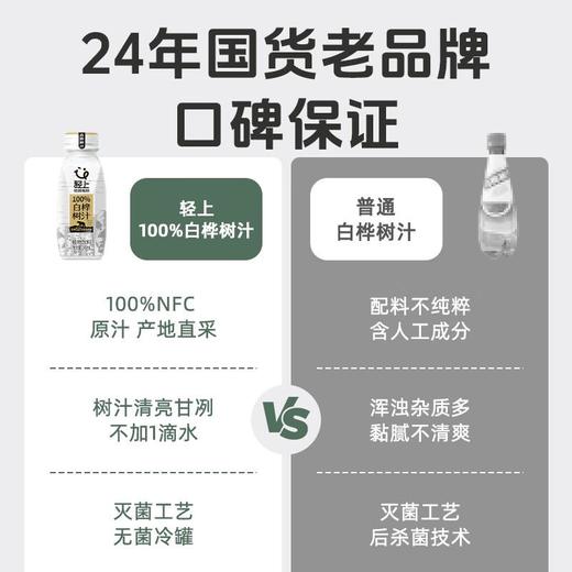 轻上100%白桦树汁饮料360ml/瓶 商品图3