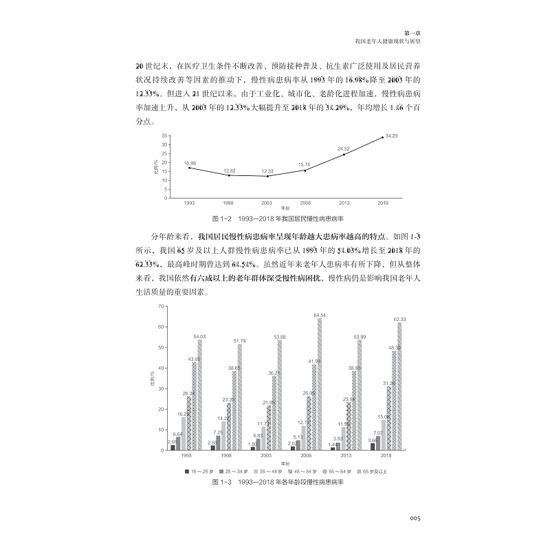 试读PDF-9787308258517(1-1)-无疾而终不是梦:老年健康支撑体系研究_019.jpg