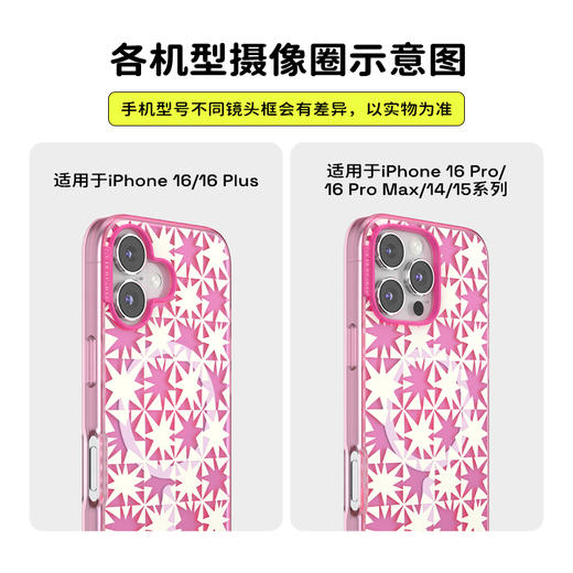 【太空梦游记】星芒格纹 POPCASE手机壳 MagSafe Popcase磁吸款 粉色 方格 日月星 拼贴 iPhone 16/15/14 商品图2