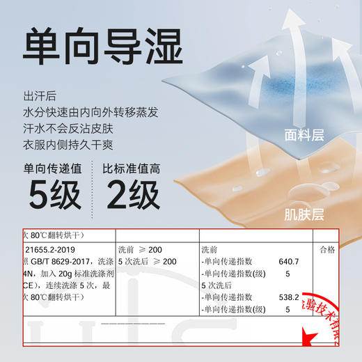 十如仕单向导湿polo衫男士运动休闲夏季透气商务舒适翻领-P33-01 商品图10