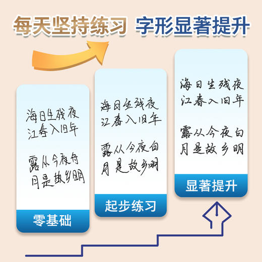 墨点行楷起步一点通行楷字帖成人练字唐玉庆硬笔书法临摹练字帖大学生初学者入门基础教程行楷控笔训练常用字钢笔练字本初高中生 商品图10