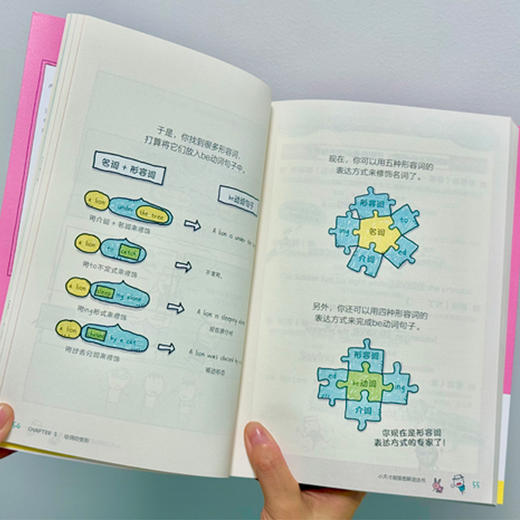 【6-12岁】《原来这就是数学：小天才漫画数学故事》（全4册）+小天才超强图解语法（2册） 商品图13