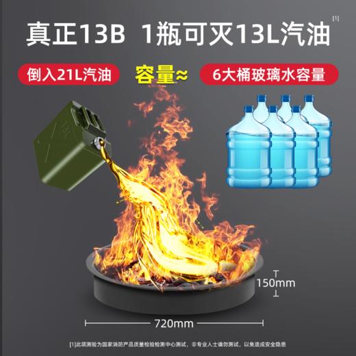 灭火超人灭火器车载家用小型3C认证私家车用耐高温防爆便携水基 商品图4