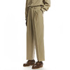 Markaware DOUBLE PLEATED TROUSERS 80支高级夏季羊毛宽松锥形裤 商品缩略图1