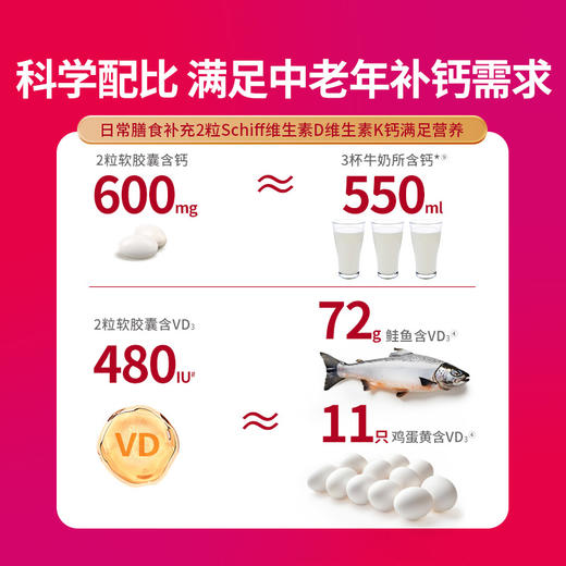 优选丨Schiff旭福液体钙维生素D3VK2柠檬酸钙中老年孕妇青少年补钙120粒 商品图9