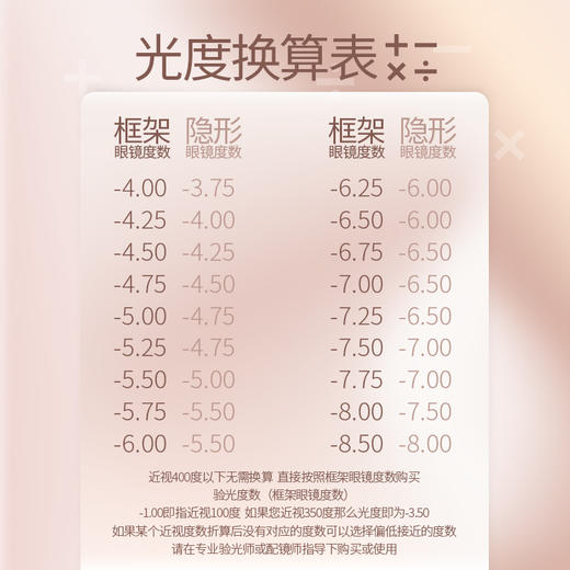 【大蛋挞】14.5大直径日抛美瞳10片装 商品图5