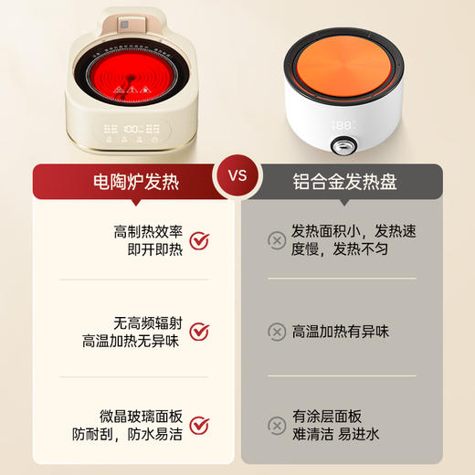 【康宁二代养生壶】升级1000瓦，一壶多用，12大菜单功能齐全，壶体是高硼硅全玻璃材质，0涂层0金属，喝水更安心~【3-5天左右发货】 商品图9