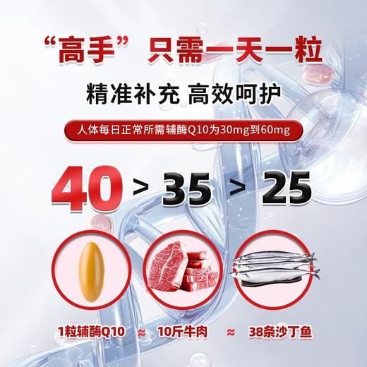 祖医堂双棣辅酶Q10软胶囊 增强心肌动力 助力健康免疫 重塑年轻态 商品图4