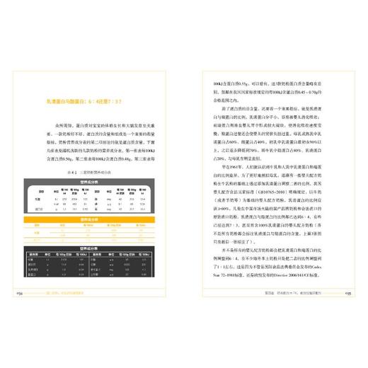 婴儿奶粉 你应该知道得更多 畅销升级版 商品图1