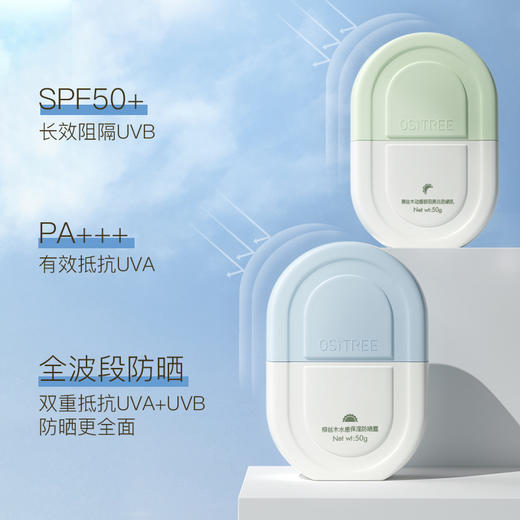 【折扣特价|任选❸件享6.5折】柳丝木U盾防晒霜乳男女防水妆前2合1高倍防晒spf50+ 商品图8