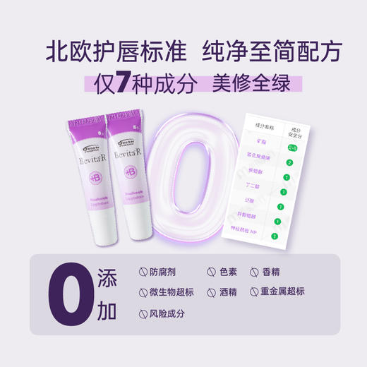 芬兰Orion Bevita国民品牌/持久滋润/温和护唇/富含VB5神经酰胺/便携卫生保湿修护润唇膏 8g/支 商品图3