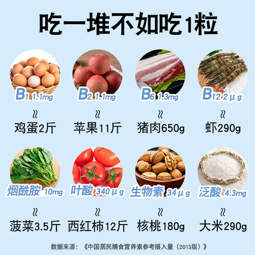 斯利安B族维生素片 商品图2