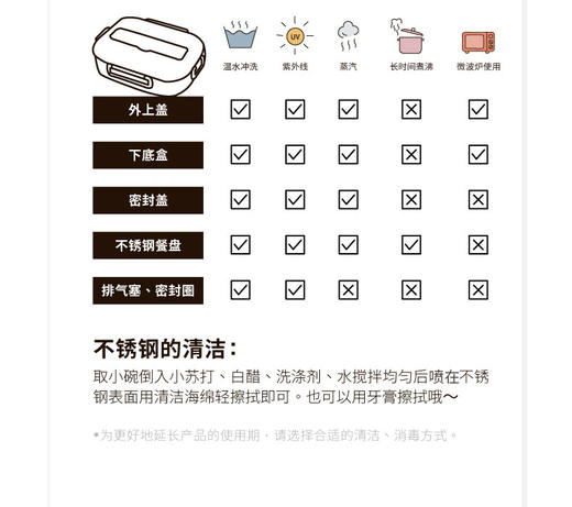 【代发】好好同学贪吃豆校用饭盒1500ML儿童餐盒学校【刻字需在订单里备注文字，备注模式：刻字：xxx（中文最多4字或者英文最多9个字母只支持中/英/数字选其一，其他机器刻不了 商品图3