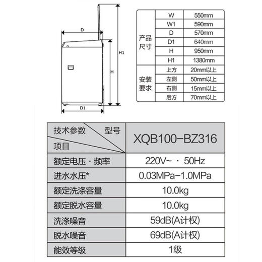 【直驱变频】海尔波轮洗衣机全自动10公斤直驱变频神童1级变频 LED屏自编程除螨洗专用桶自洁速洗BZ316除螨洗玻璃一级自编程 洗脱一体 商品图5