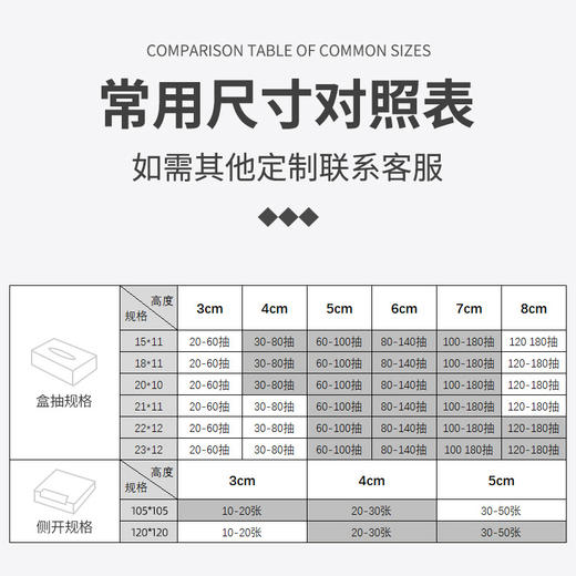 若禺【专属定制】可印logo方形餐巾纸商用餐厅订制高档餐饮咖啡店酒店专用 商品图9