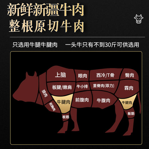 新疆八大怪手撕牛肉干 孜然500g【XPTX】 商品图4