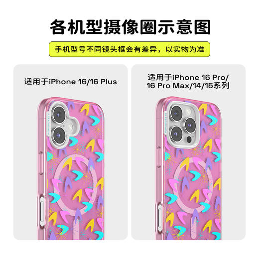 【太空梦游记】霓虹失重 POPCASE手机壳 MagSafe Popcase磁吸款 粉色 日月星 拼贴 iPhone 16/15/14 商品图2