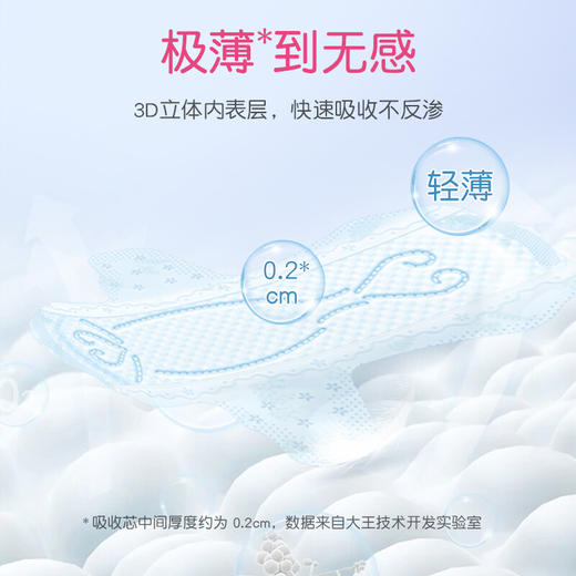 大王爱璐茜光羽极薄250日用卫生巾12片 商品图2