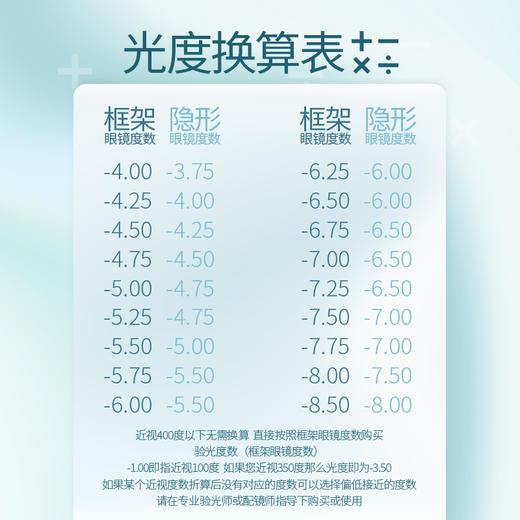 【布偶猫咪】14.2中直径日抛美瞳两片装 商品图3