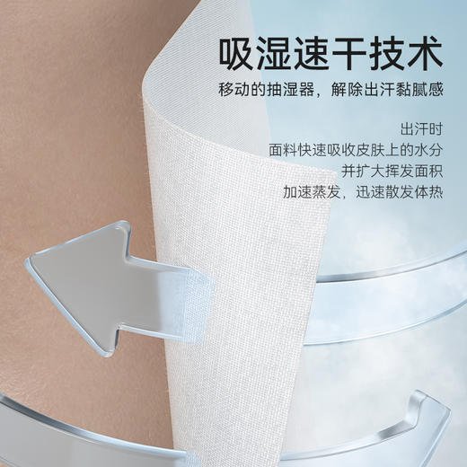 十如仕吸湿速干男士短T休闲圆领夏季透气液氨重磅户外短袖-T22-03 商品图8