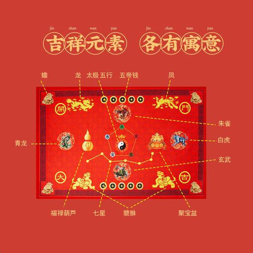 【灵机吉品】2026年午马年金蟾地毯 商品图0