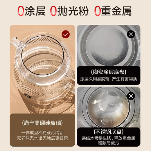 【康宁二代养生壶】升级1000瓦，一壶多用，12大菜单功能齐全，壶体是高硼硅全玻璃材质，0涂层0金属，喝水更安心~【3-5天左右发货】 商品图1