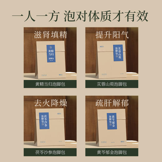 【真不二】阳虚体质-苁蓉山萸泡脚包2.0版（30g*7小包） 商品图4