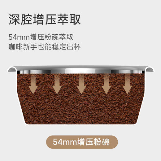 心想增压半自动咖啡机套装 商品图3