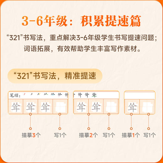 学而思2025新版1-6年级下册小学语文同步字帖课本好字轻松练 商品图3
