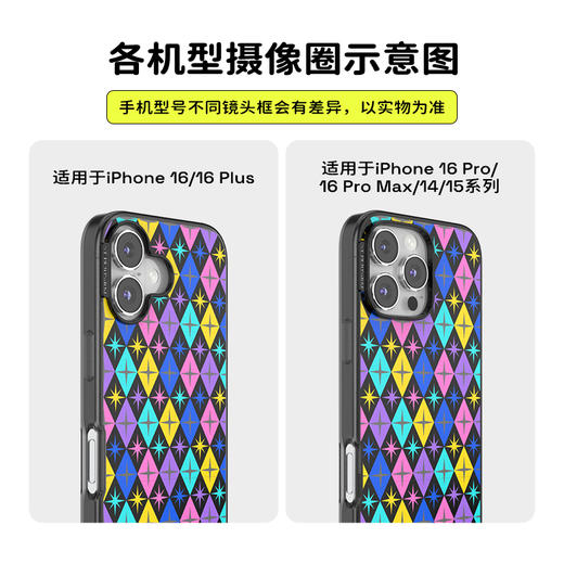 【太空梦游记】霓虹星光 POPCASE手机壳 MagSafe Popcase磁吸款 撞色 菱格 日月星 拼贴 iPhone 16/15/14 商品图2