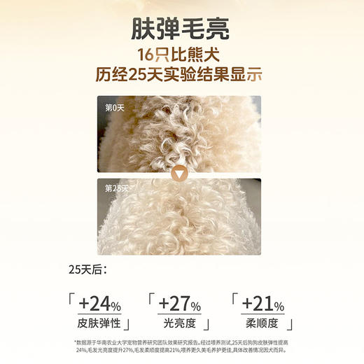 活力泰功能日粮低敏美毛狗粮比熊柯基博美柴犬通用型犬粮2kg 商品图1